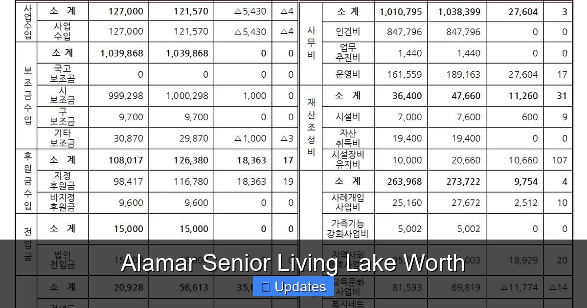 Alamar Senior Living Lake Worth