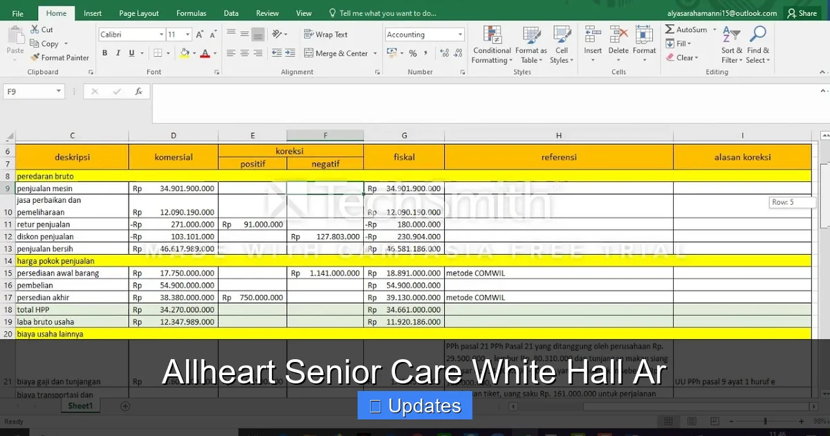 Allheart Senior Care White Hall Ar