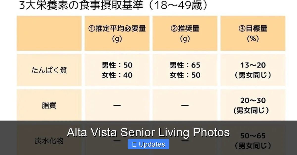 Alta Vista Senior Living Photos