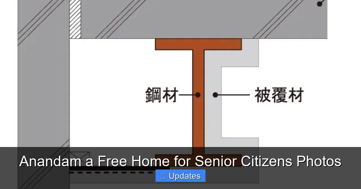 Anandam a Free Home for Senior Citizens Photos