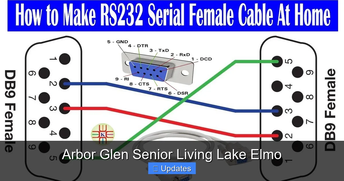 Arbor Glen Senior Living Lake Elmo