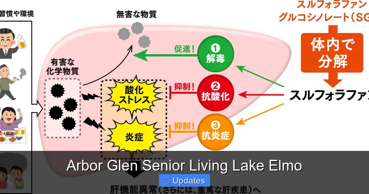 Arbor Glen Senior Living Lake Elmo