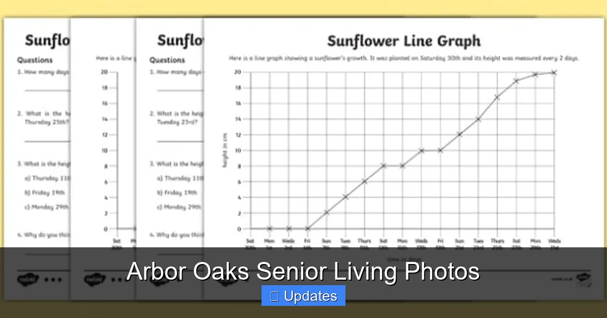Arbor Oaks Senior Living Photos