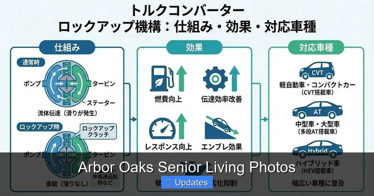 Arbor Oaks Senior Living Photos
