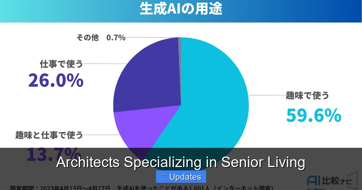 Architects Specializing in Senior Living