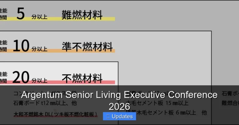 Argentum Senior Living Executive Conference 2026