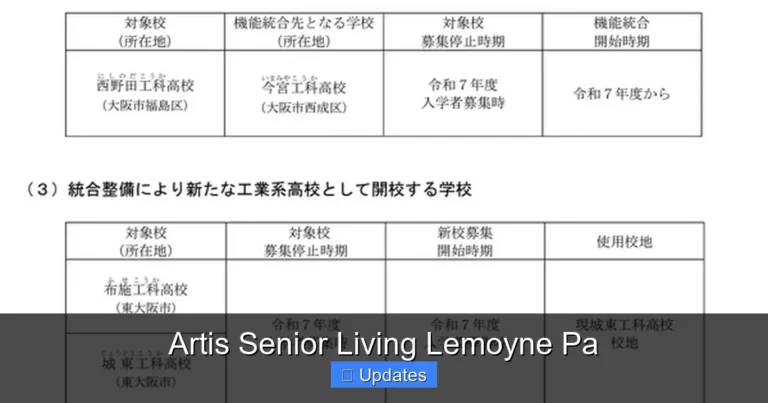 Artis Senior Living Lemoyne Pa