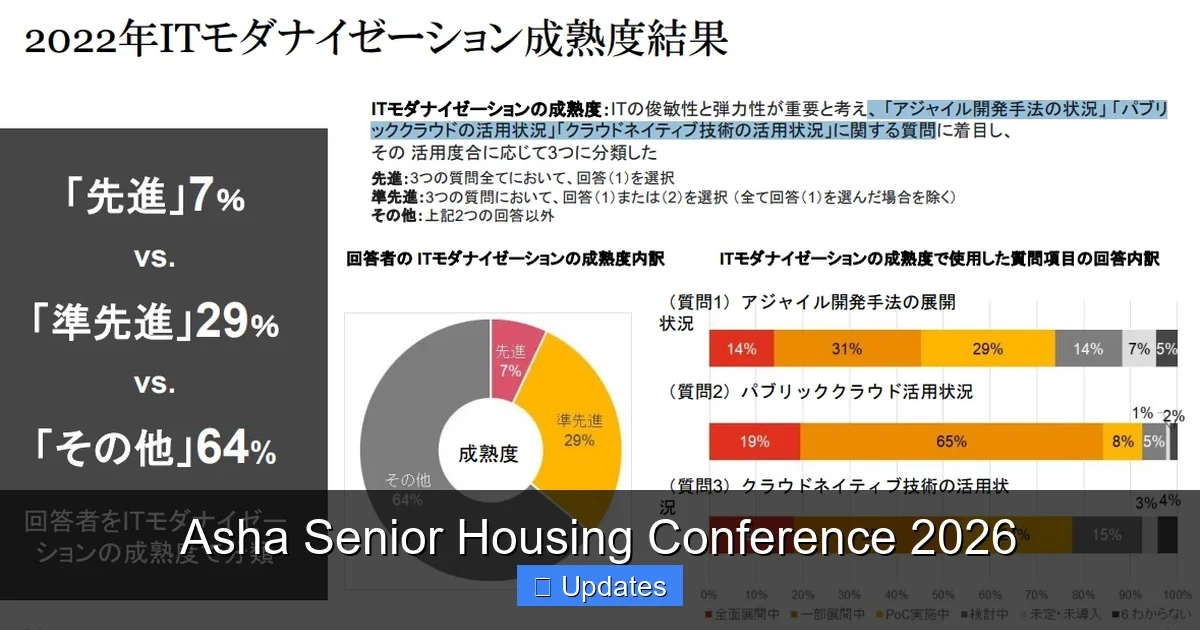 Asha Senior Housing Conference 2026