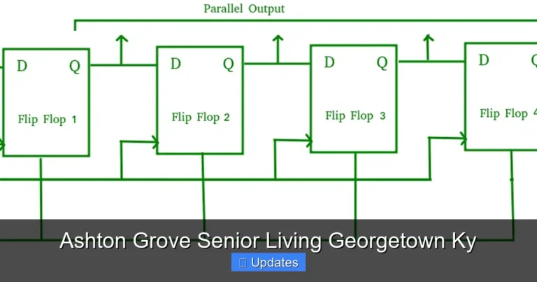 Ashton Grove Senior Living Georgetown Ky