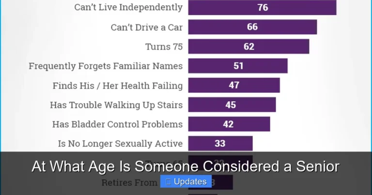 At What Age Is Someone Considered a Senior