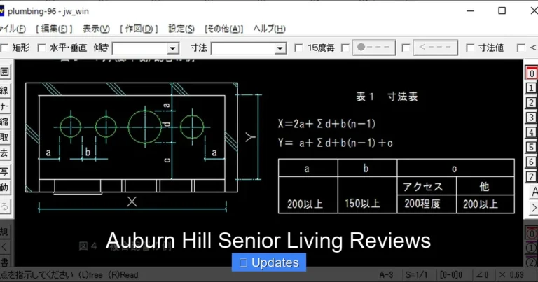 Auburn Hill Senior Living Reviews