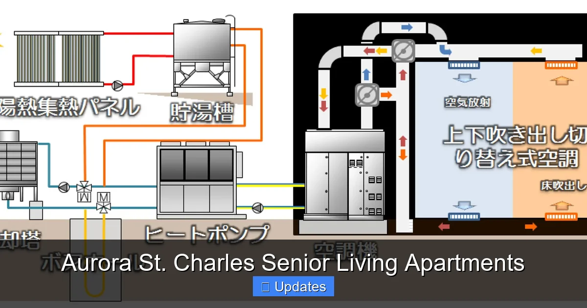 Aurora St. Charles Senior Living Apartments