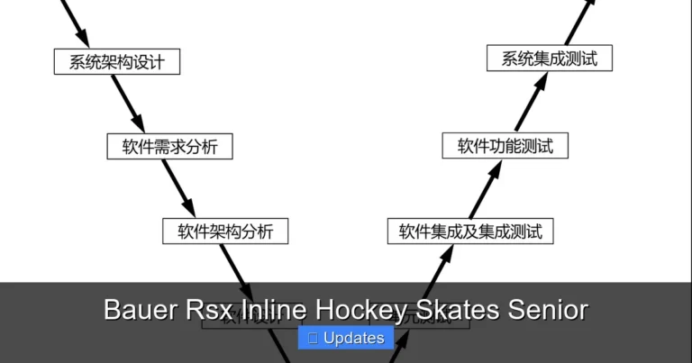 Bauer Rsx Inline Hockey Skates Senior