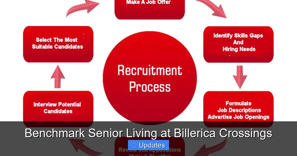 Benchmark Senior Living at Billerica Crossings