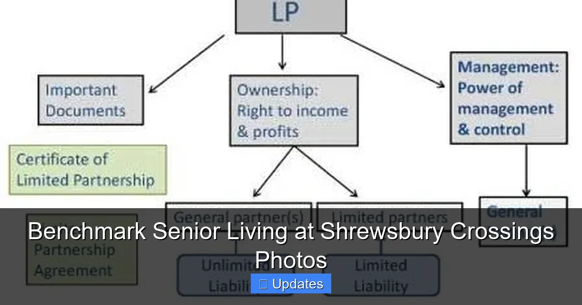Benchmark Senior Living at Shrewsbury Crossings Photos