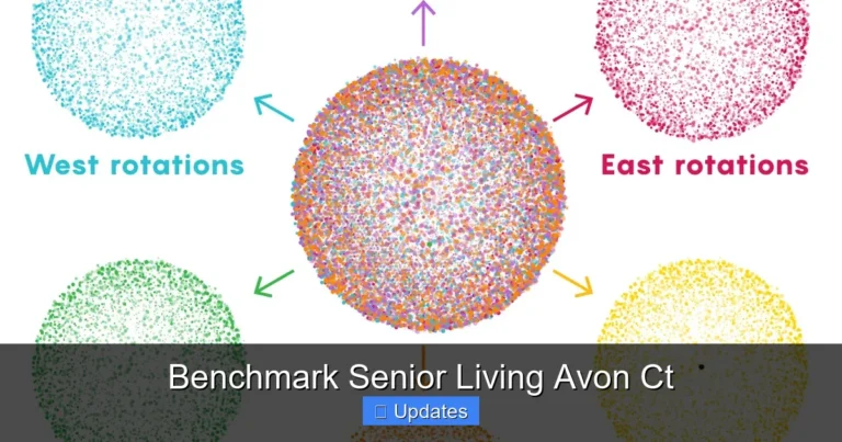 Benchmark Senior Living Avon Ct