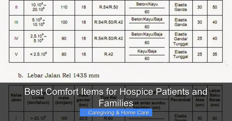 Best Comfort Items for Hospice Patients and Families