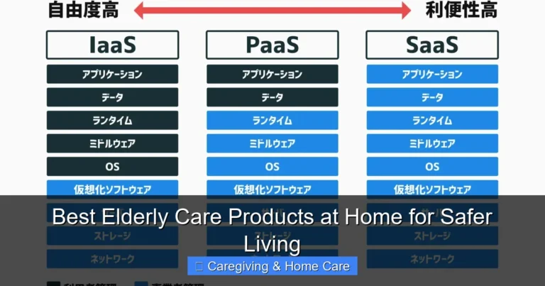 Best Elderly Care Products at Home for Safer Living