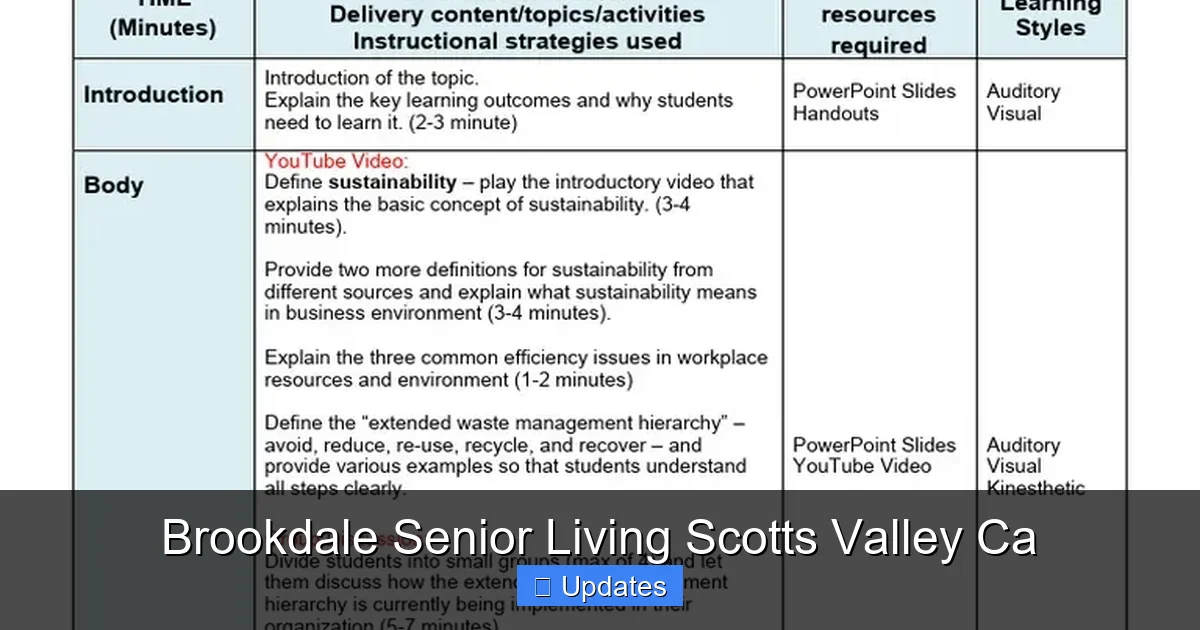 Brookdale Senior Living Scotts Valley Ca