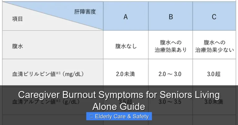 Caregiver Burnout Symptoms for Seniors Living Alone Guide