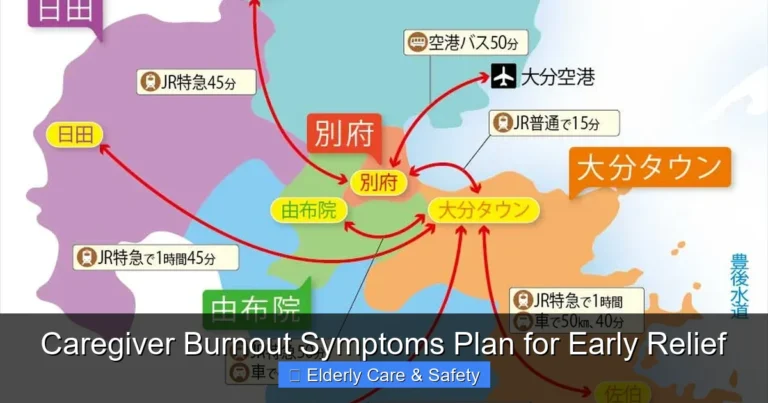 Caregiver Burnout Symptoms Plan for Early Relief