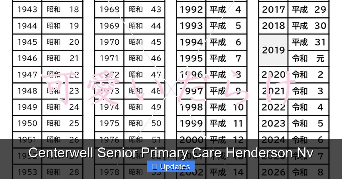 Centerwell Senior Primary Care Henderson Nv
