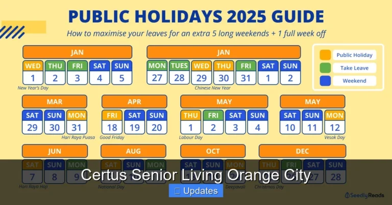 Certus Senior Living Orange City
