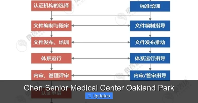Chen Senior Medical Center Oakland Park