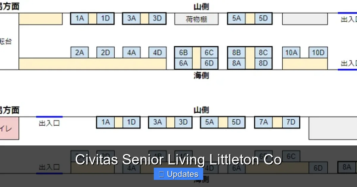 Civitas Senior Living Littleton Co