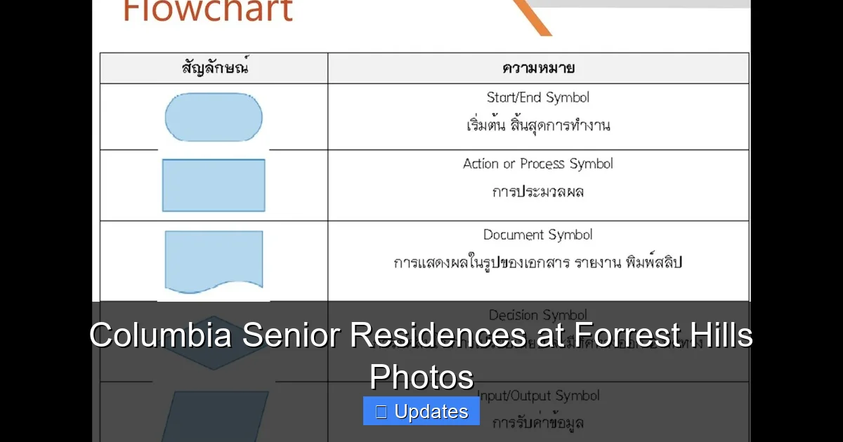 Columbia Senior Residences at Forrest Hills Photos