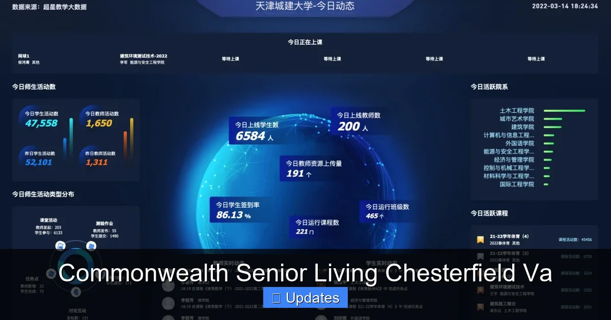 Commonwealth Senior Living Chesterfield Va