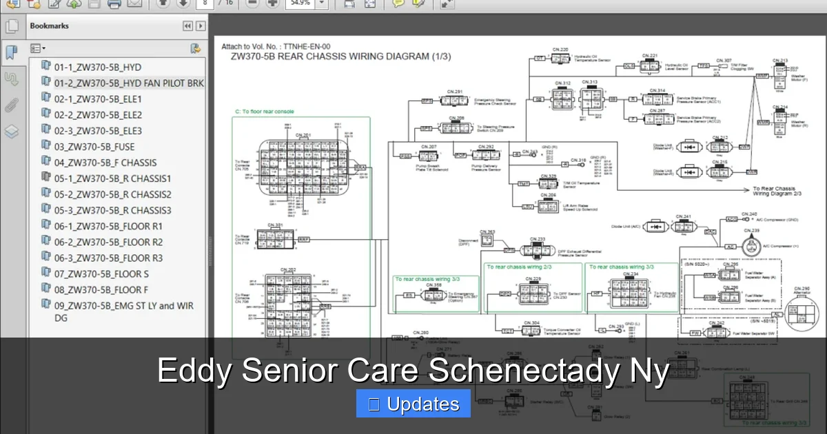 Eddy Senior Care Schenectady Ny
