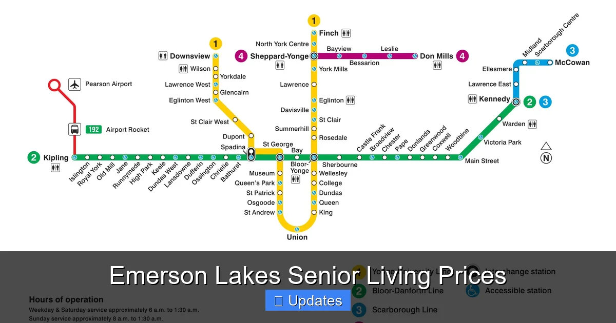 Emerson Lakes Senior Living Prices