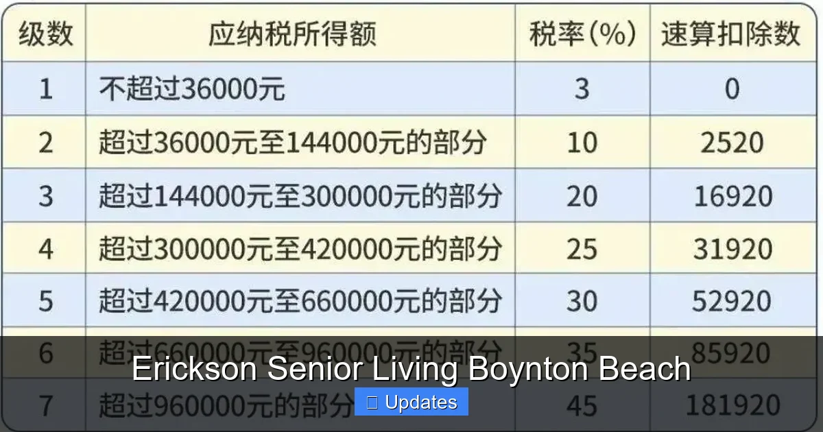 Erickson Senior Living Boynton Beach