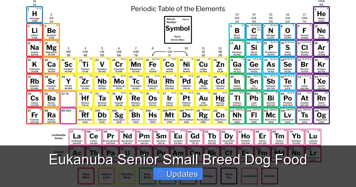 Eukanuba Senior Small Breed Dog Food