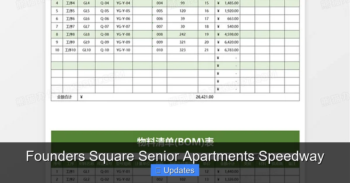 Founders Square Senior Apartments Speedway