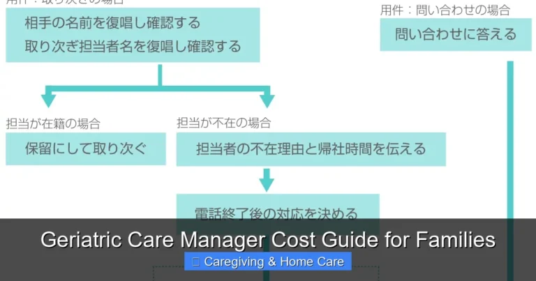 Geriatric Care Manager Cost Guide for Families