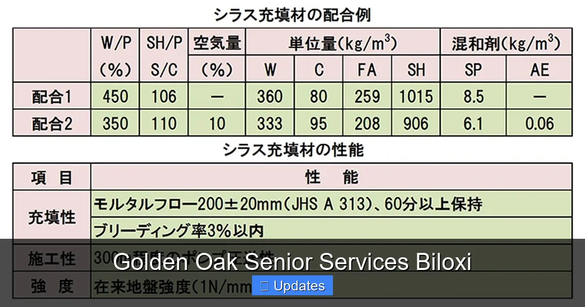 Golden Oak Senior Services Biloxi