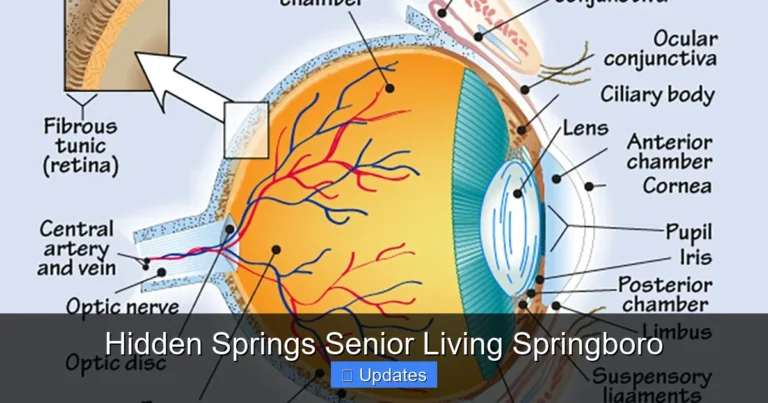 Hidden Springs Senior Living Springboro