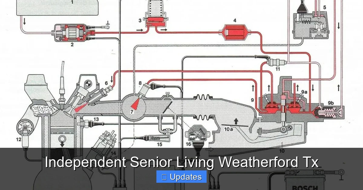 Independent Senior Living Weatherford Tx