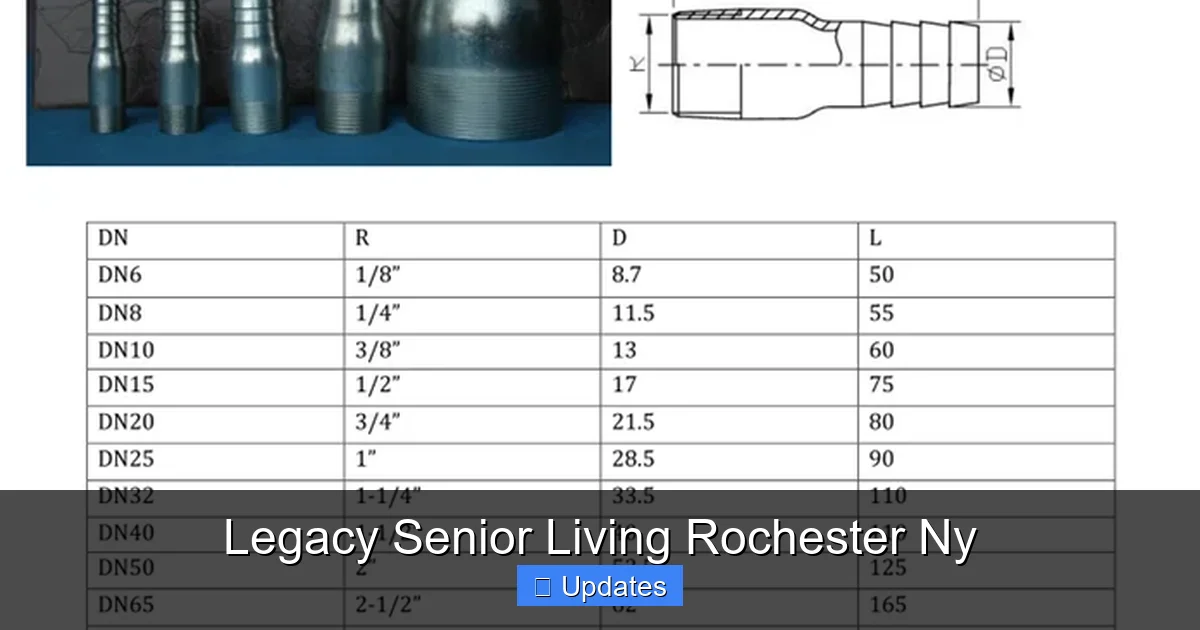 Legacy Senior Living Rochester Ny