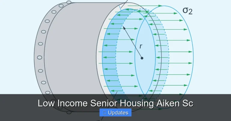 Low Income Senior Housing Aiken Sc