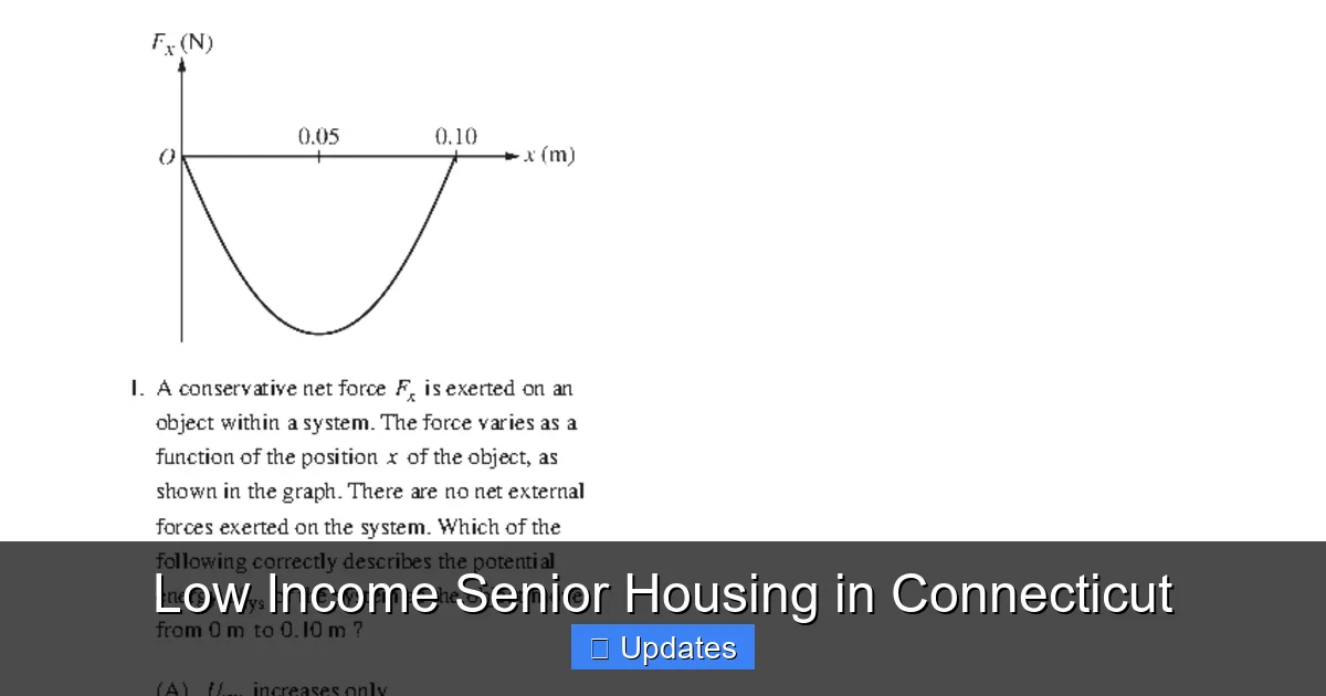 Low Income Senior Housing in Connecticut