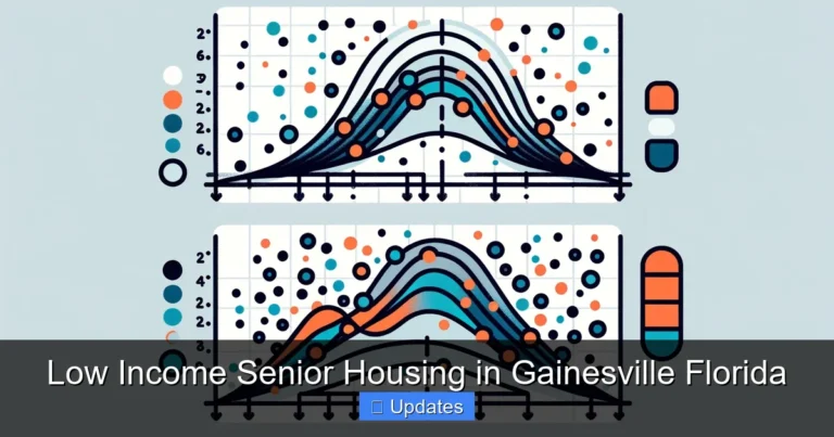 Low Income Senior Housing in Gainesville Florida