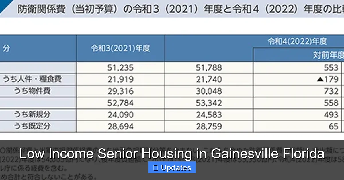 Low Income Senior Housing in Gainesville Florida