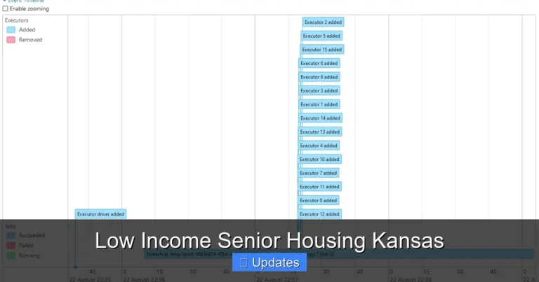 Low Income Senior Housing Kansas