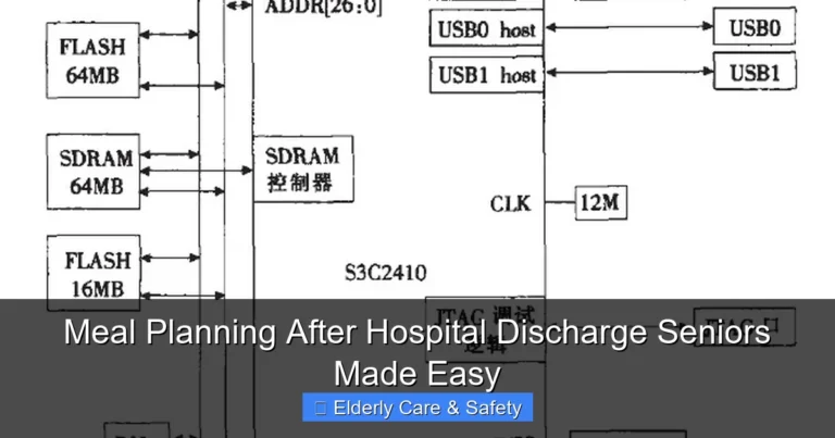 Meal Planning After Hospital Discharge Seniors Made Easy