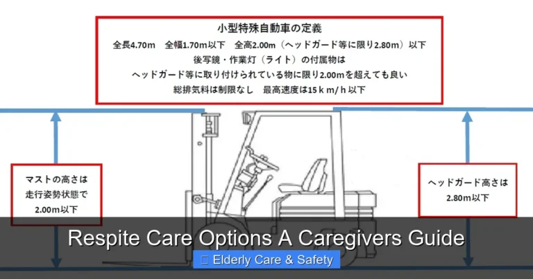 Respite Care Options A Caregivers Guide