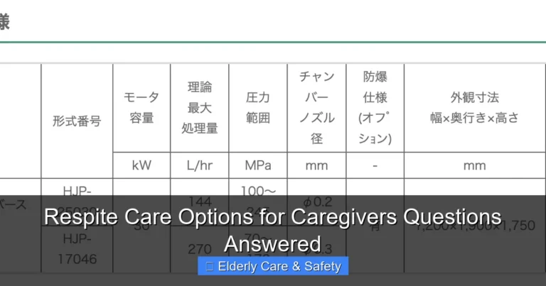 Respite Care Options for Caregivers Questions Answered