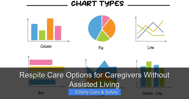 Respite Care Options for Caregivers Without Assisted Living